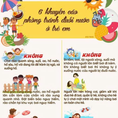 TUYÊN TRUYỀN PHÒNG, CHỐNG ĐUỐI NƯỚC Ở TRẺ EM