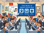 ỨNG DỤNG AI VÀO TRONG DẠY HỌC NĂM HỌC 2025 -2026