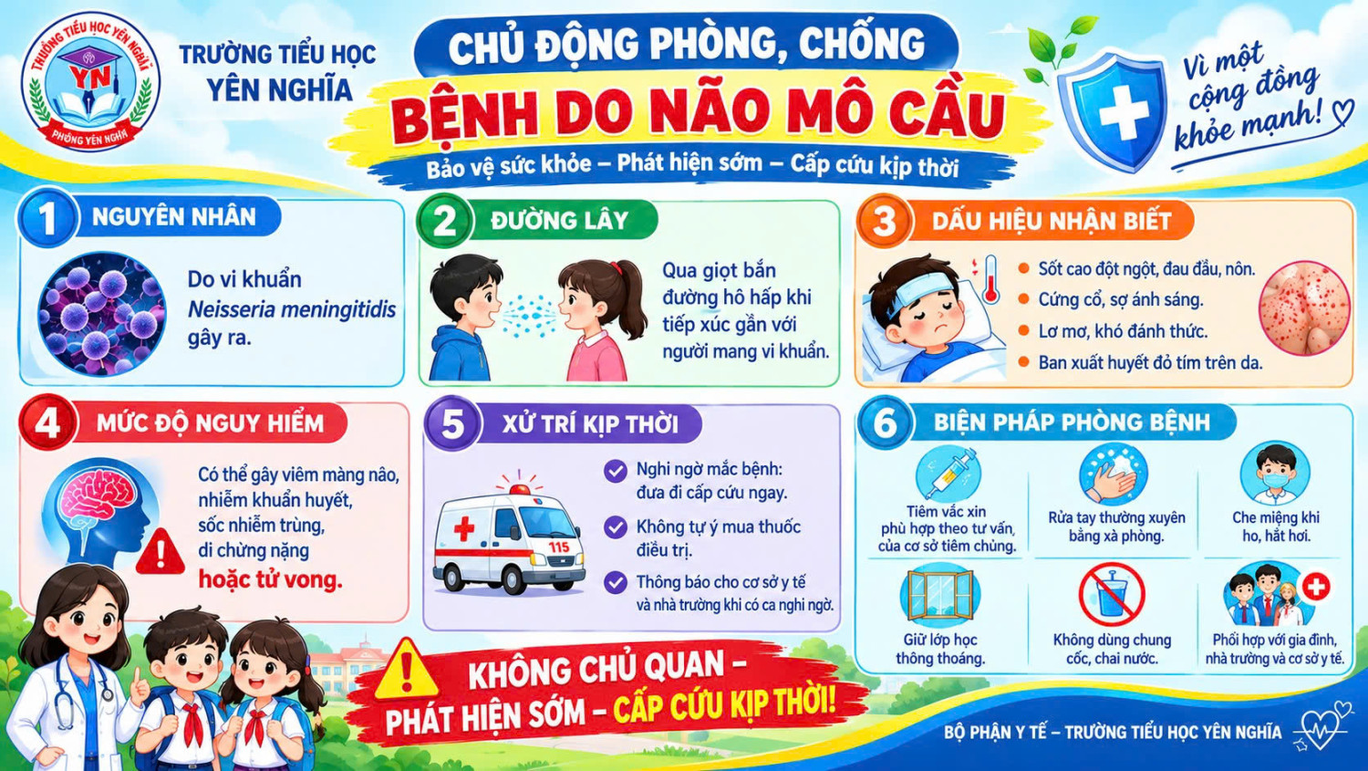 CHỦ ĐỘNG PHÒNG, CHỐNG BỆNH DO NÃO MÔ CẦU