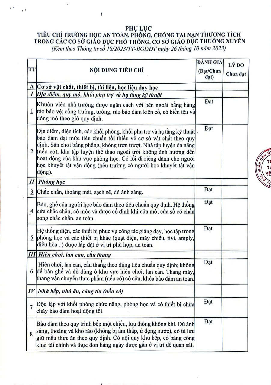 Các tiêu chí trường học an toàn